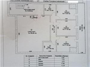 Imobil cu 4 apartamente de vanzare in Sibiu