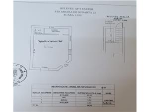 Spatiu comercial de vanzare in Sibiu