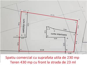 Spatiu comercial de vanzare in Sibiu